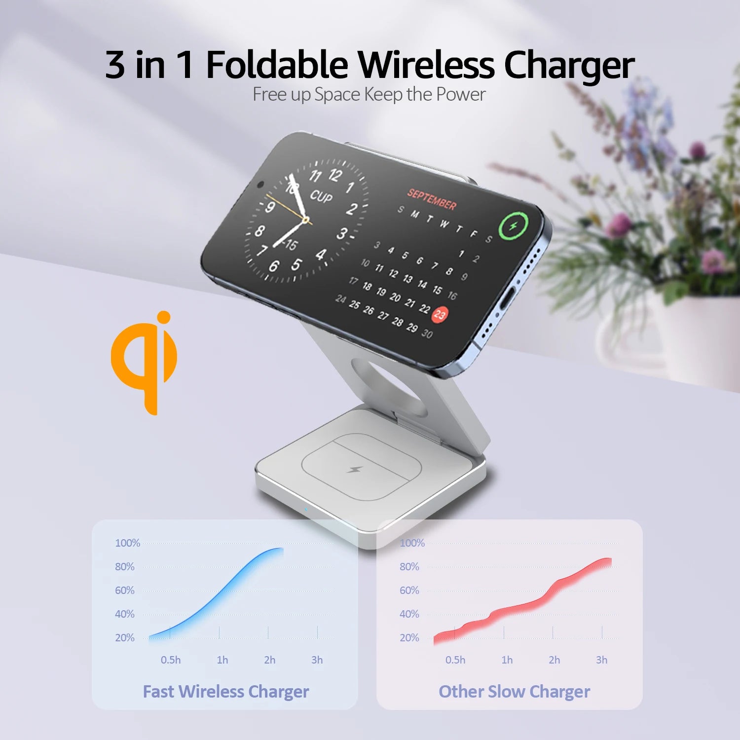 15W Magnetic 3-in-1 Foldable Wireless Charger (iPhone 16/15 Compatible)